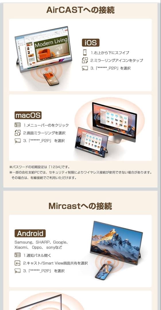 15.6インチ ワイヤレス　ポータブルモニター　保証書付　購入価格2万円