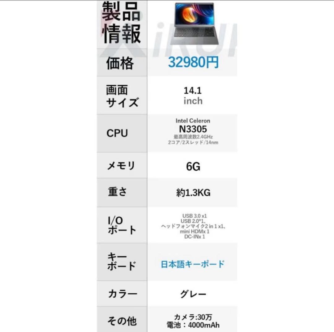 ち*り様 14.1インチ Windows11 Office搭載 初期設定済