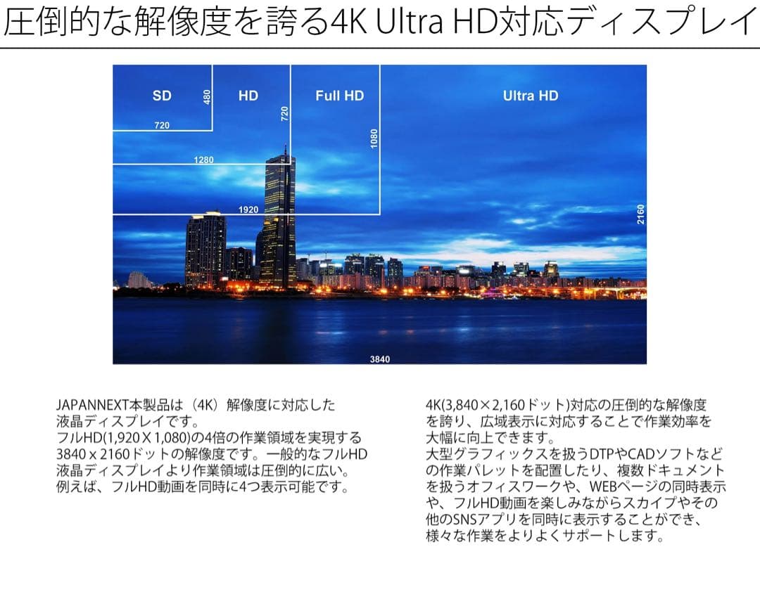 即日受渡❣️全国送料込JAPANNEXT 43インチ 大型 モニター4K新品未使用