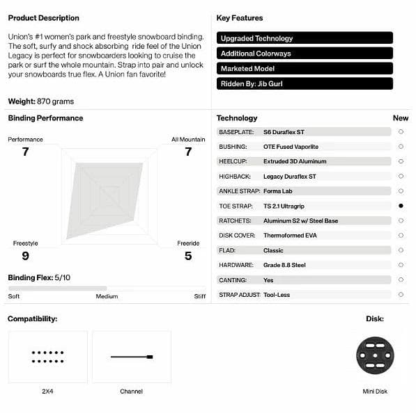 潤陽 2025 UNION ユニオン LEGACY レガシー M