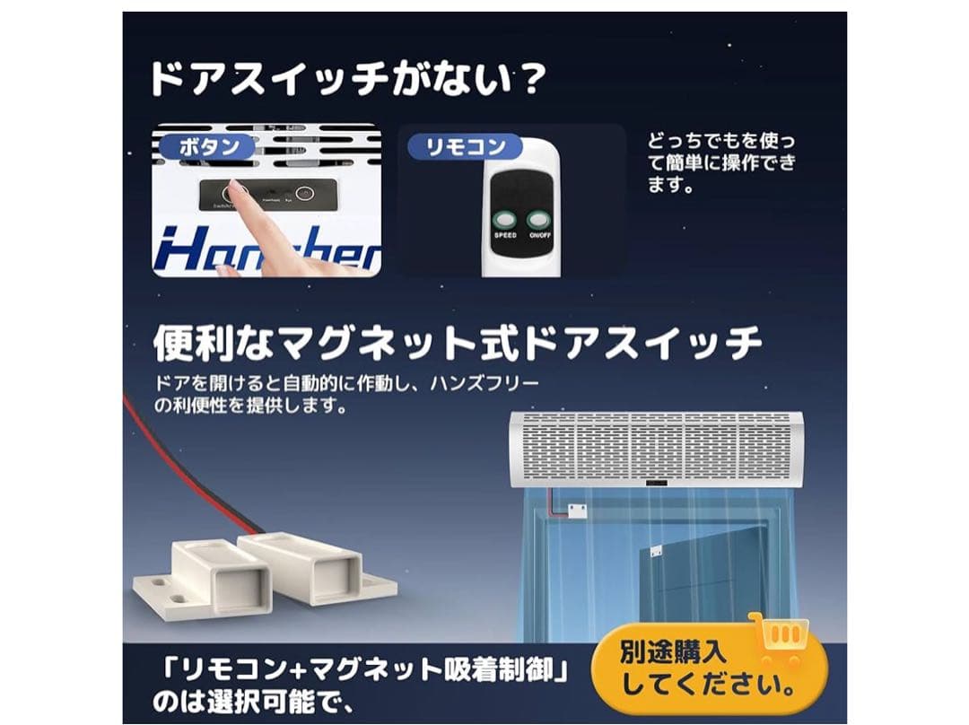 ハンチェンエアカーテン、826/941 CFM、10-14 m / sの調整可能