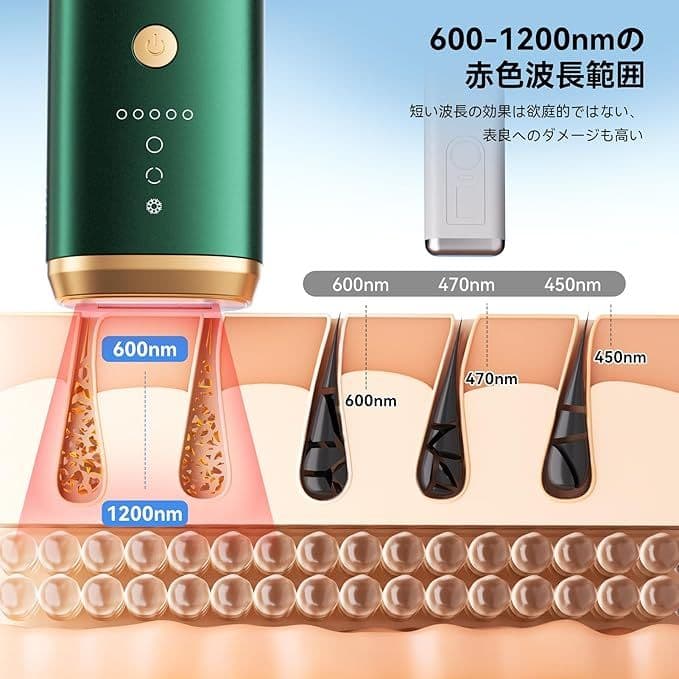 脱毛器 vio家庭用　脱毛器　自動/手動照射モード　全身対応　男女兼用 光美容器