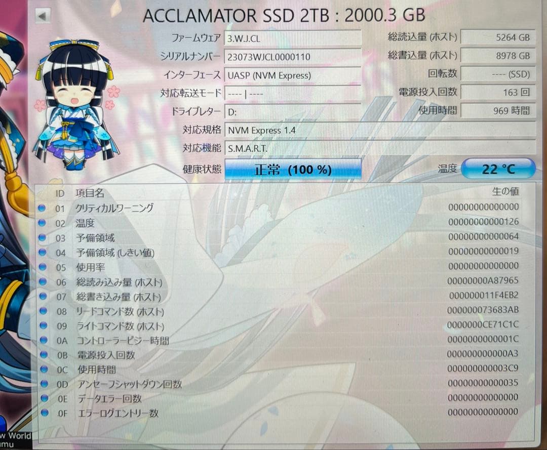 中古品/M.2 SSD/NVME/2280/2TB/動作確認済み/返品返金対応/