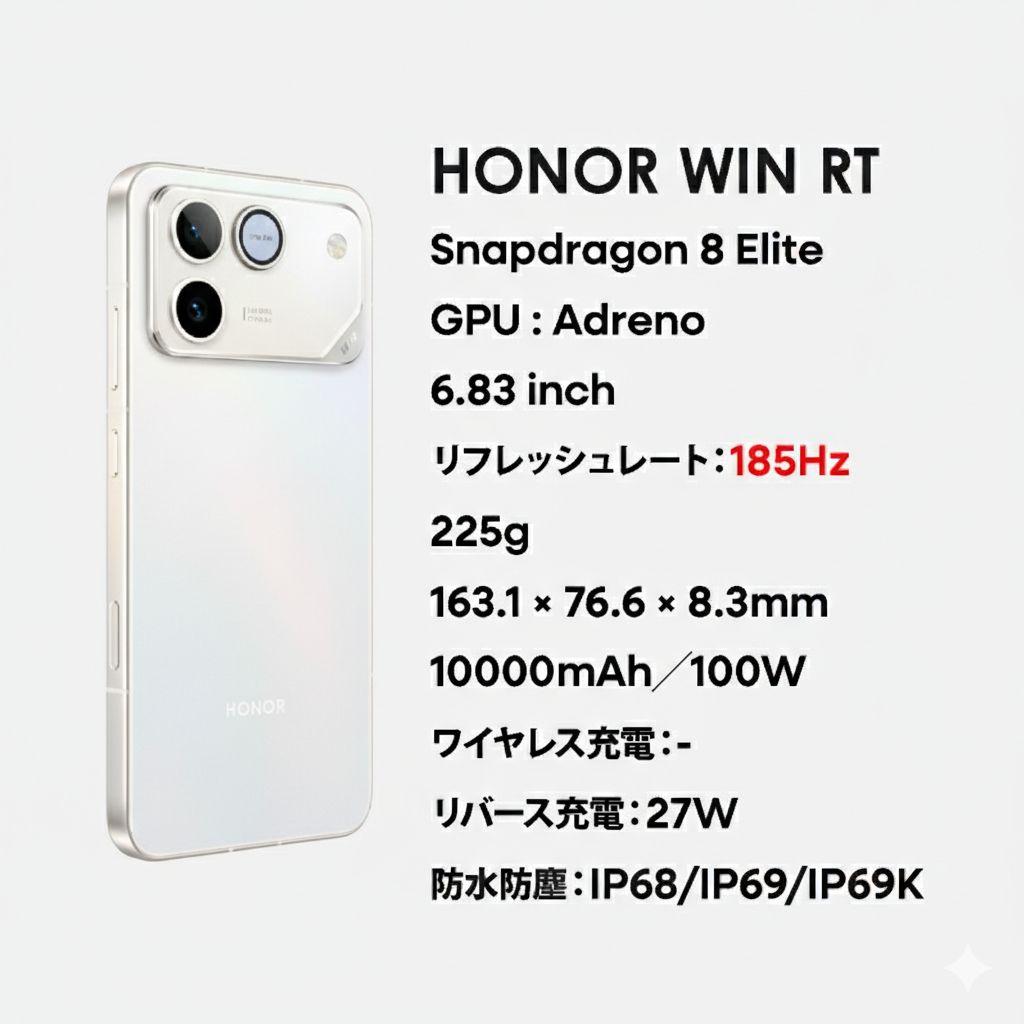 【新品未開封品】 Honor WIN RT 12GB/255GB 白色