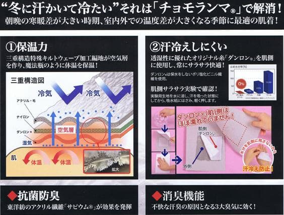 新品 健康肌着 ひだまり 最強 チョモランマ 紳士用丸首長袖シャツ（Ｍ）