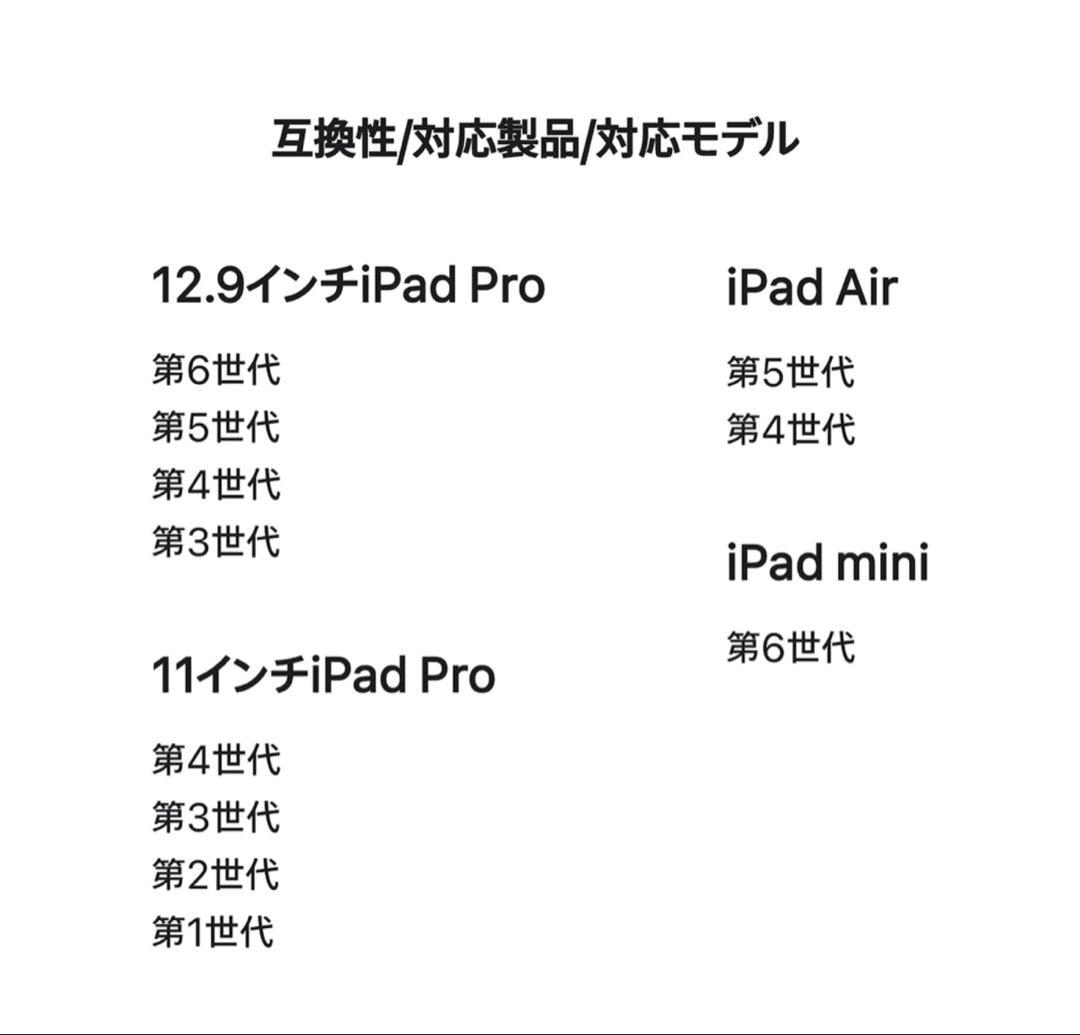 Apple Pencil(第2世代) - 旧パッケージ