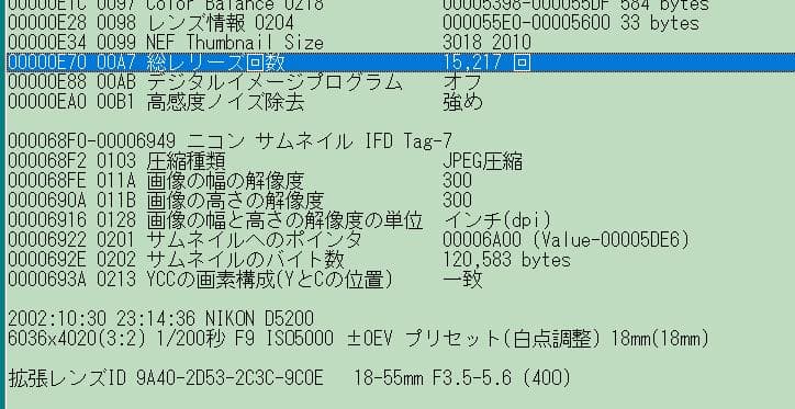 【訳アリ特価】Nikon　D5200　一眼レフ　レンズセット　レッド　赤